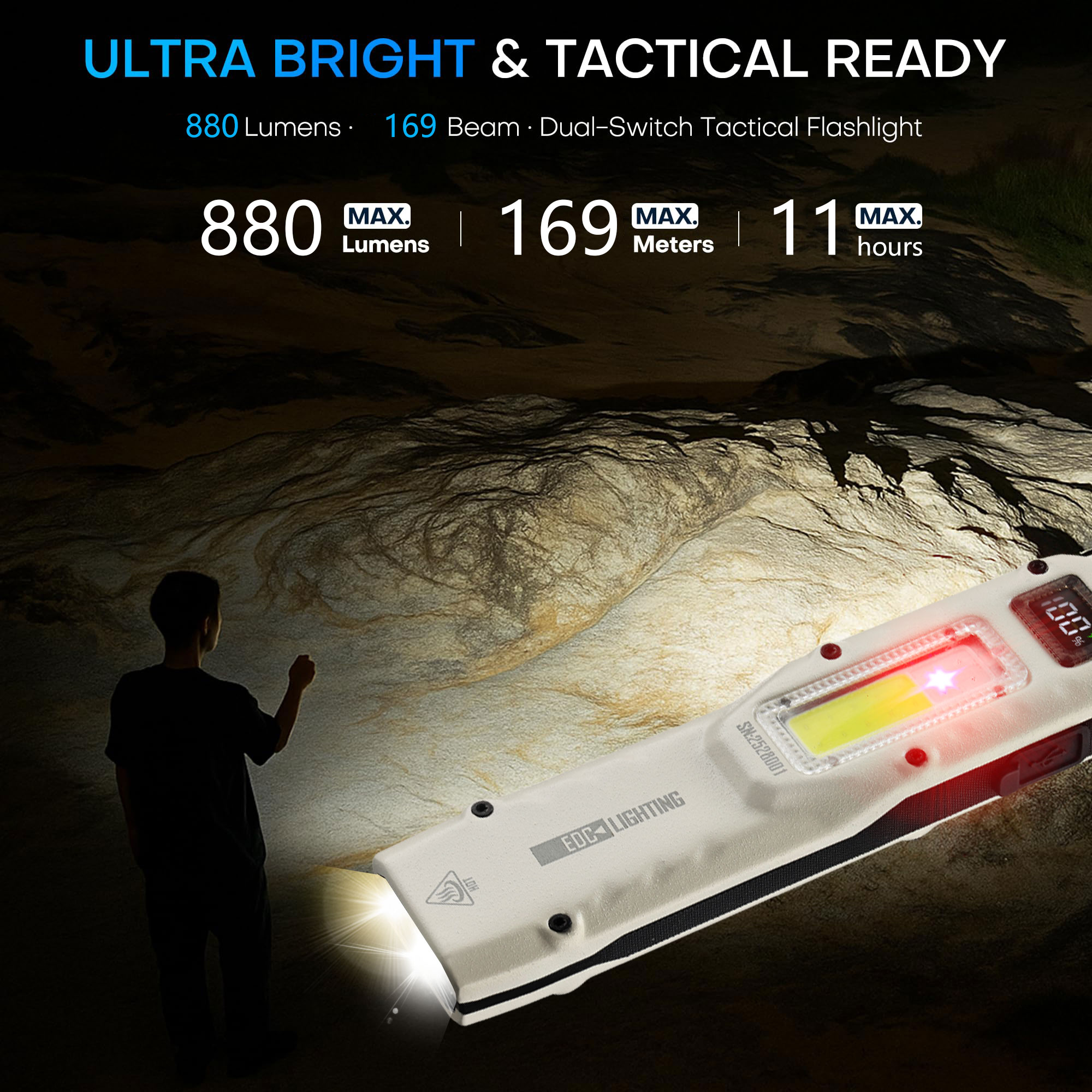 휴대용 880LM YEMAO M28 양방향 클램프 10 - Outdoor Camping Lights 리뷰 및 가격