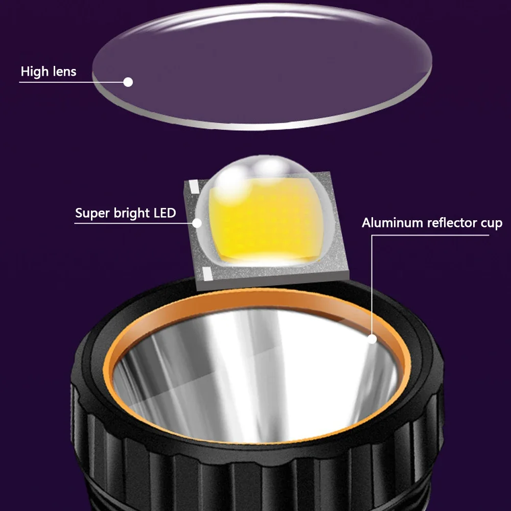1PC 다기능 태양열 LED 손전등 야외 장거리 토치  - Outdoor Camping Lights 리뷰 및 가격